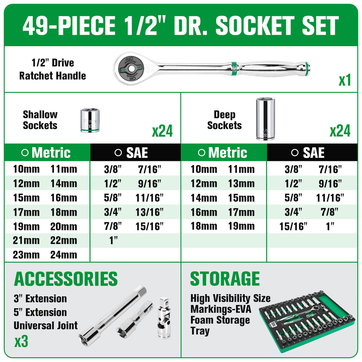 SK01456-216P - 49 Piece 1/2" Drive, 6 Point, Standard & Deep, SAE & Metric Chrome Socket Set View 2