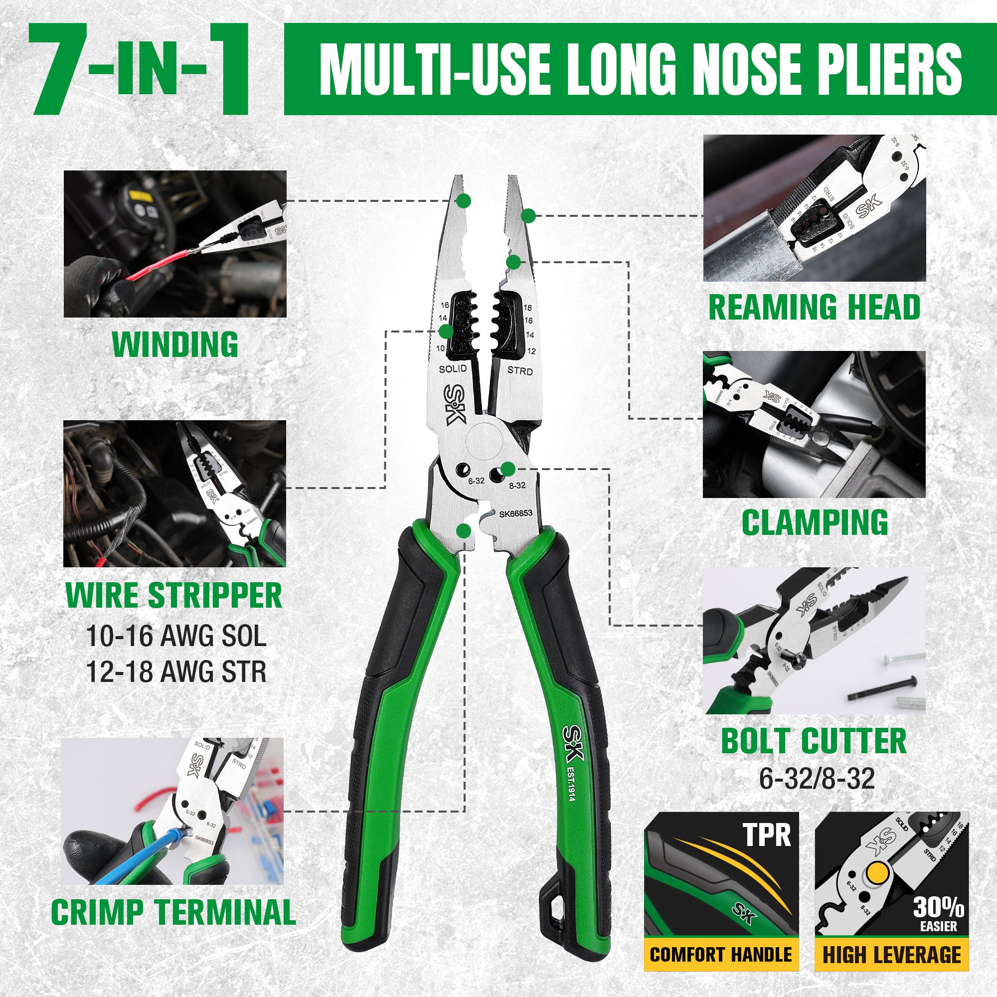 SK01457 - 3 Piece Dual-Material Handle Multi-Use Pliers Set View 3